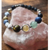 Bracelet Planètes pierres naturelles argenté